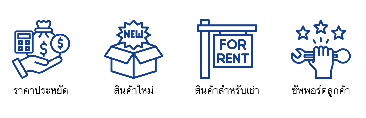 Products and Services